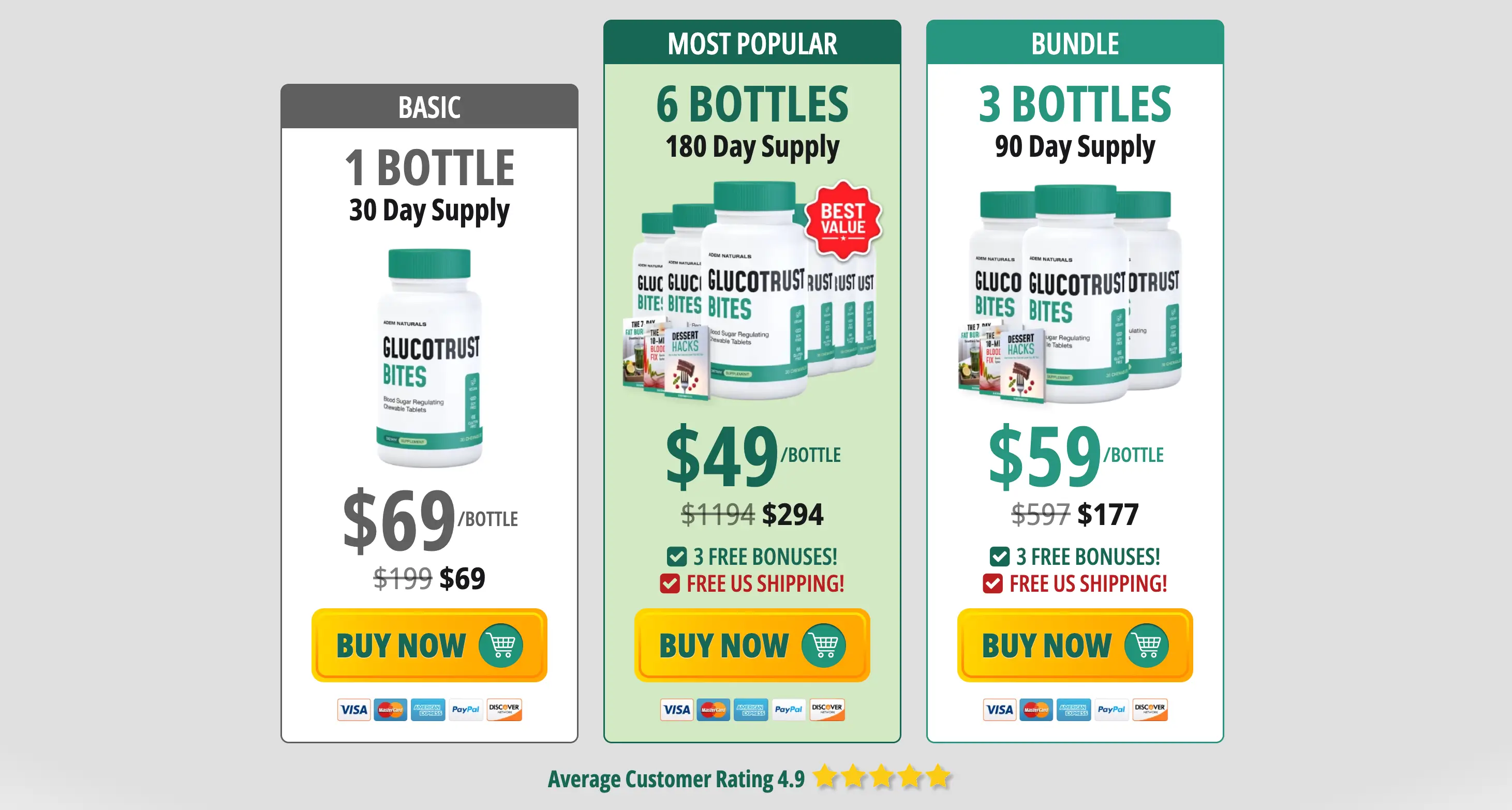 buy glucotrust bites